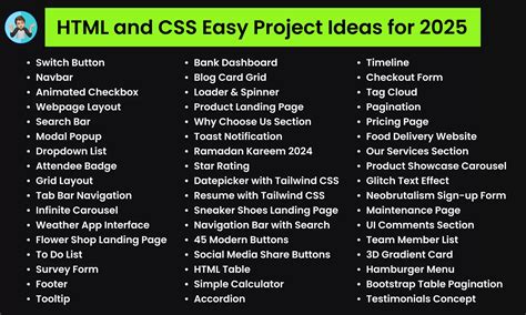 Image result for Code HTML/CSS