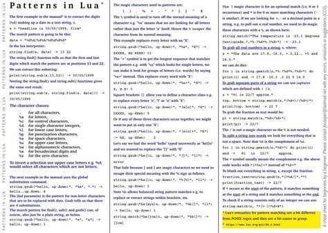 Basic Lua Guide に対する画像結果