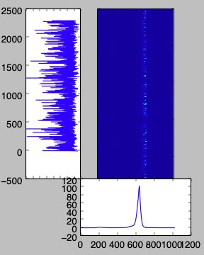 Image result for Multi-Panel Stack Area Python