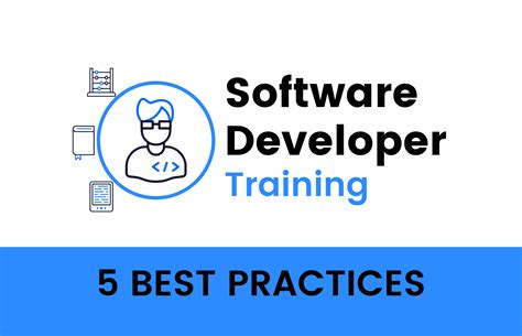 Image result for Software Develop Tutorial