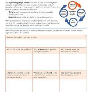 Image result for 10 Step Engineering Design Process