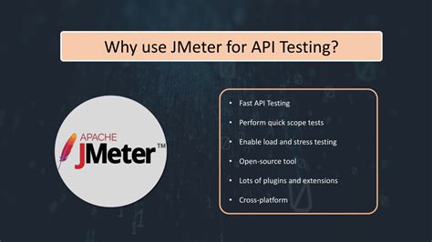 JMeter API Testing に対する画像結果