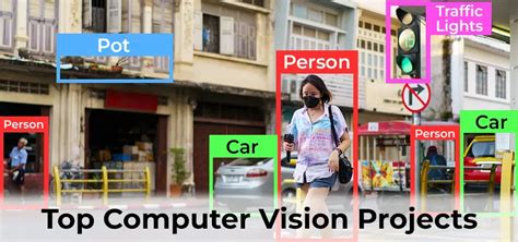 Afbeeldingsresultaten voor Computer Vision Examples