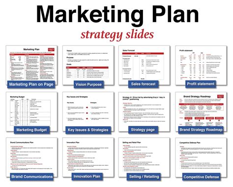 Afbeeldingsresultaten voor Marketing Strategy Examples