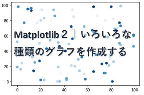 Matplotlib Library in Python Code に対する画像結果