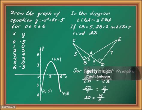 Toradh íomhá ar Algorithm Math