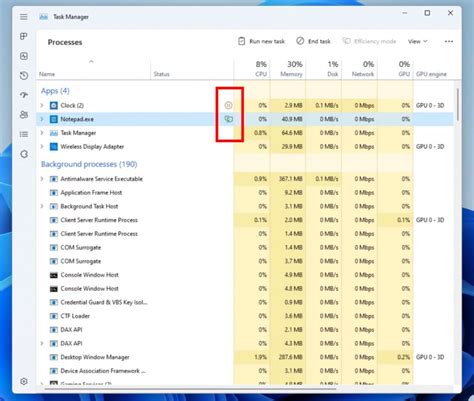 Task Manager Performance に対する画像結果