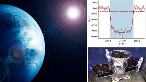 Image result for Alien Planets with Life