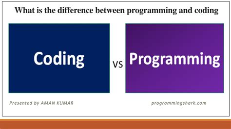 Image result for Computer Programming vs Coding
