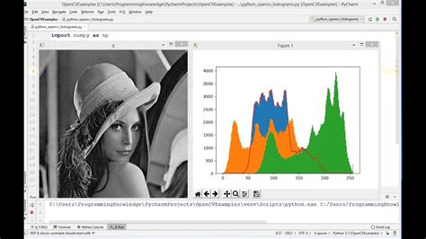 Image result for OpenCV Tutorial Python