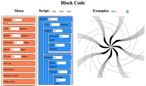 Code Block Tutorial Java に対する画像結果