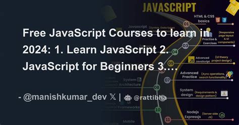 Image result for JavaScript Course Intermediate Free