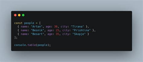 Image result for Any Table Code in JavaScript