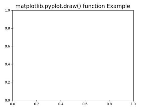Image result for Python Pyplot Symbol