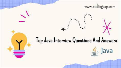 Image result for Java Arrays Interview Questions