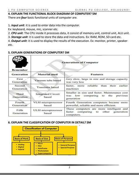 Afbeeldingsresultaten voor Computer Science Basic and Advanced Syllabus