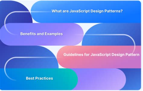Image result for Web Developer JavaScript