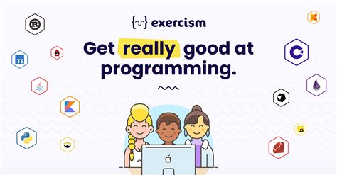 Image result for JavaScript Exercises