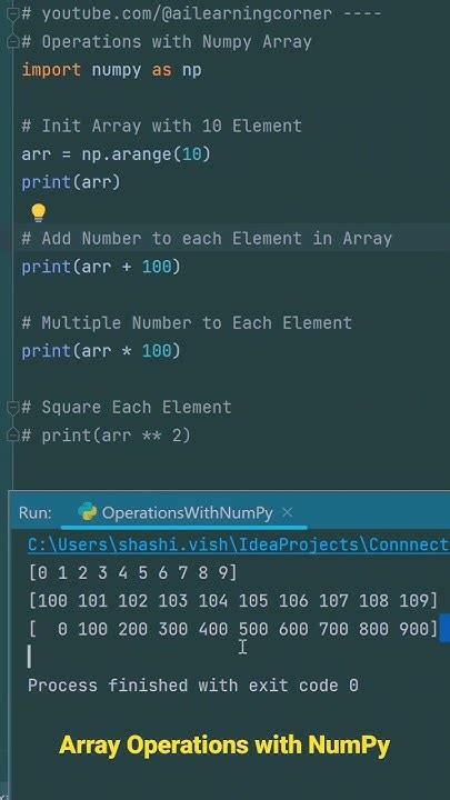 Image result for Numpy Array Operations in Python