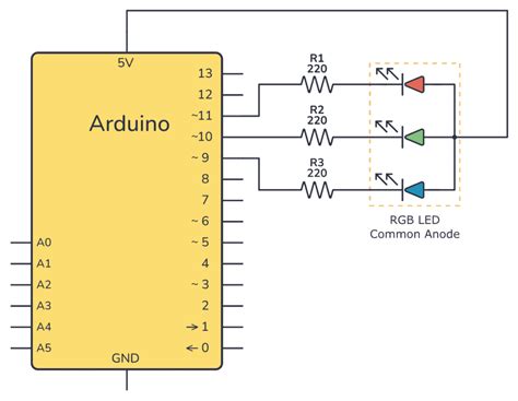 Afbeeldingsresultaten voor Arduino LED Code