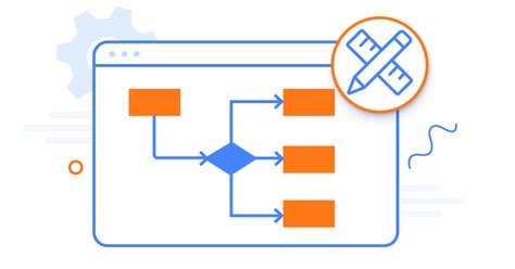 Image result for HTML CSS JavaScript Diagram