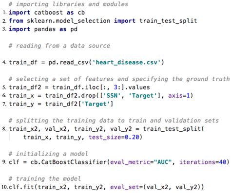 Image result for Data Science Project Example Python