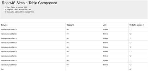 Image result for JavaScript Table CSS Beautiful