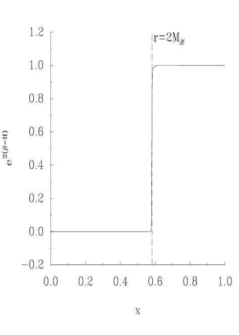 Image result for Python Step Function Tutorial