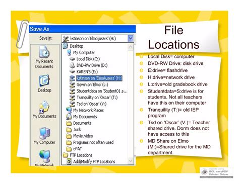 Image result for Basic Computer Operations