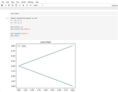 Image result for Python Programming for Data Science