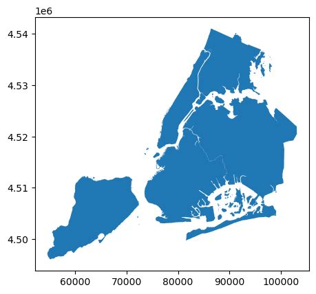 Image result for Matplotlib Plot Inset