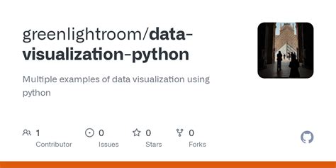 Image result for Examples of Data Visualization Using Python