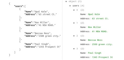 Image result for JavaScript Json Tutorial