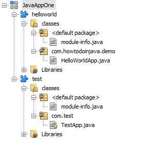 Image result for Module Examples Java