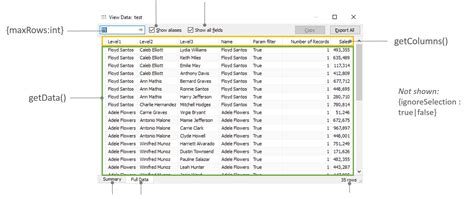 Image result for Tableau JavaScript API