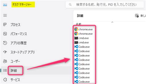 Python System Code に対する画像結果