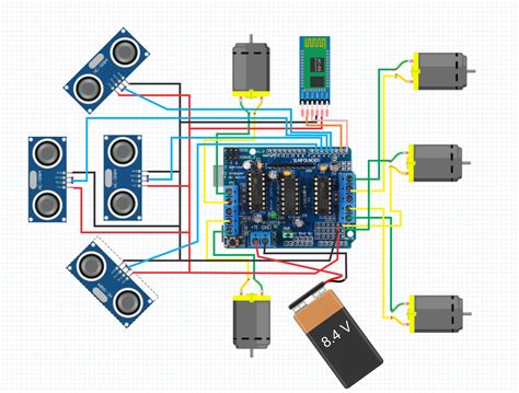 Image result for NewPing Library. Arduino Playground