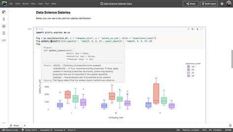 Resource Estimation Data Analysis Using Python に対する画像結果