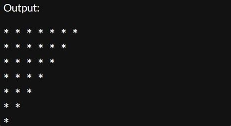 Java Algorithm Coding Pattern に対する画像結果
