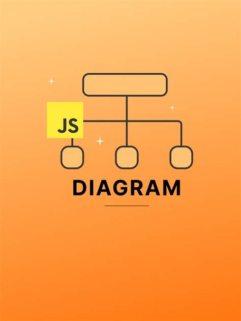 Image result for JavaScript Wikipedia