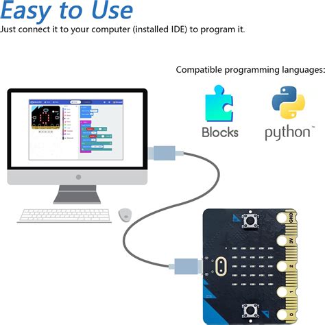 Image result for Micro Bit Micropython