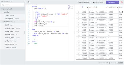 Data Flow SQL Query Advanced Editor に対する画像結果