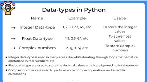 Image result for Python Introduction Data Types
