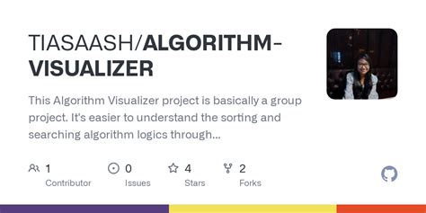 Image result for How to Write Algorithm in HTML Program