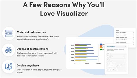 Afbeeldingsresultaten voor JavaScript Visual Examples