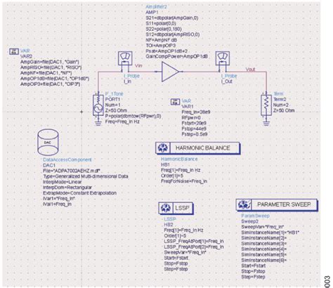 Image result for Keysight Genesys Visual Basic Tutorial