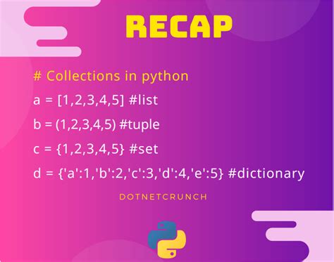 Collection Framework in Python に対する画像結果