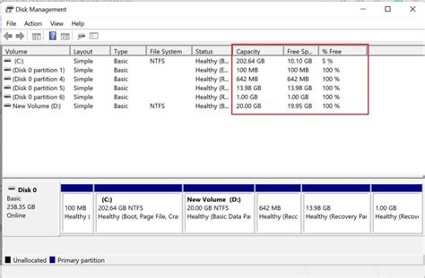 Image result for Check Disk Volume