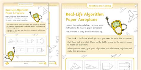 Image result for Simple Algorithm Examples for Robotics