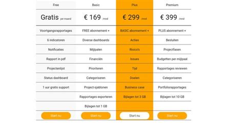Image result for Pure JavaScript Table